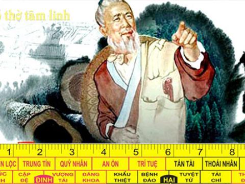 Tra cứu kích thước bàn thờ online